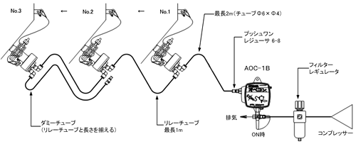 エクセン ステンレスノッカー（ヘルールタイプ） RKVS15-F RKVS20F